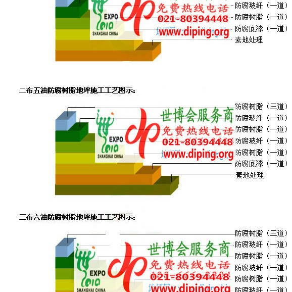 黄山环氧玻璃钢地坪，防腐蚀地坪，防腐蚀自流平地坪产品图2
