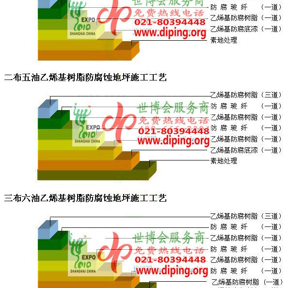 黄山乙烯基防腐蚀地坪,乙烯基酯地坪,乙烯基酯防腐蚀地坪,乙烯基重防腐蚀地坪,乙烯基重防腐地坪,乙烯基重防腐自流平地坪产品图2